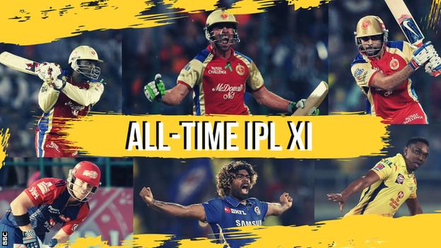 All time IPL Greatest team : MS Dhoni Captain, Rohit Impact Player